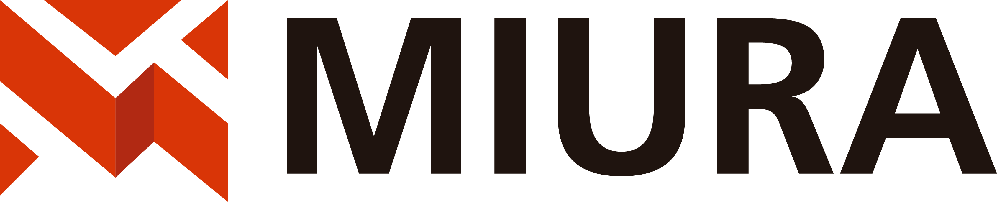 MIURA